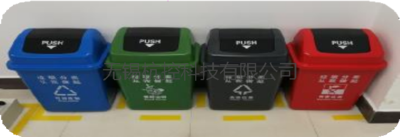 工业、生活垃圾分类体感